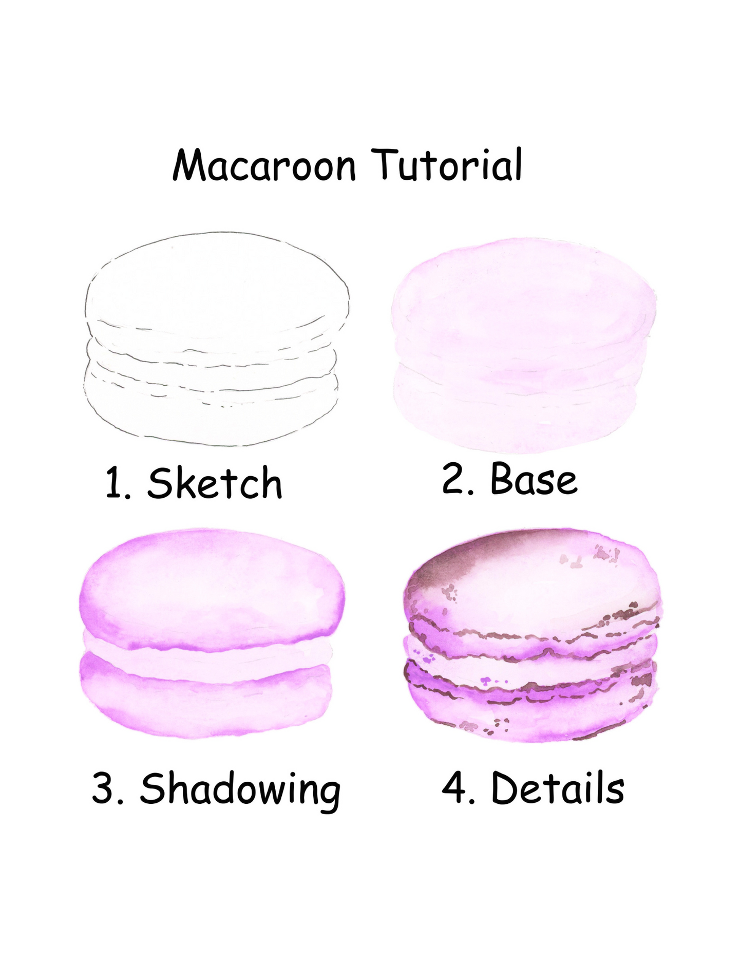 Sweets Watercolor Tutorial Ebook PDF